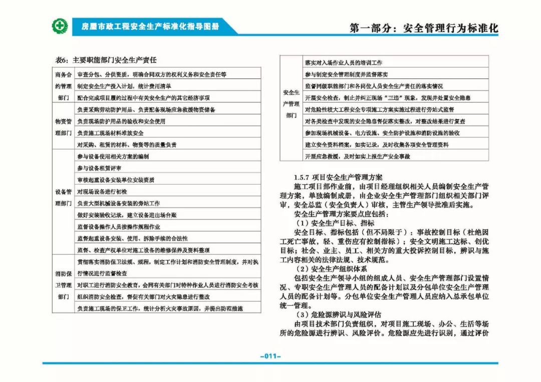 安全生产标准化指导图集-第18张图片-南京九建