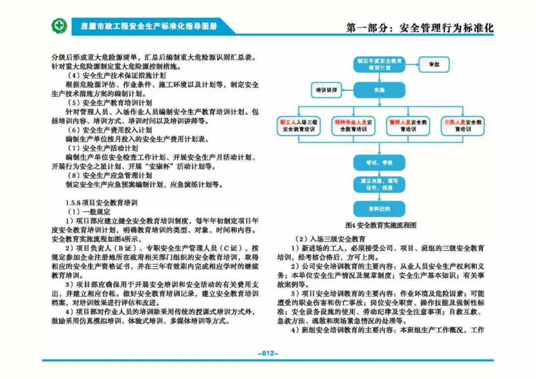 安全生产标准化指导图集-第19张图片-南京九建