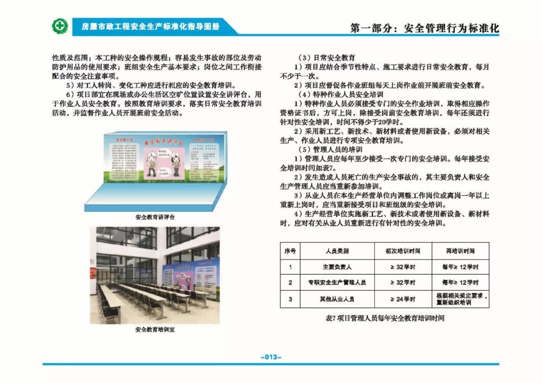 安全生产标准化指导图集-第20张图片-南京九建