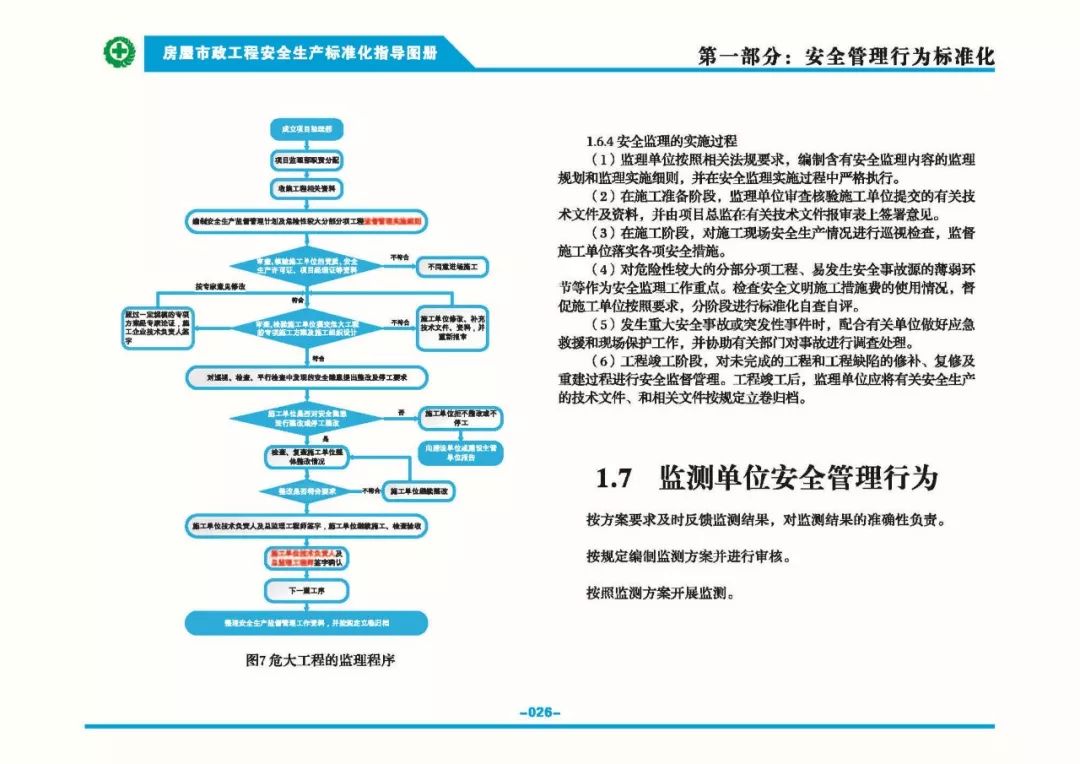 安全生产标准化指导图集-第33张图片-南京九建