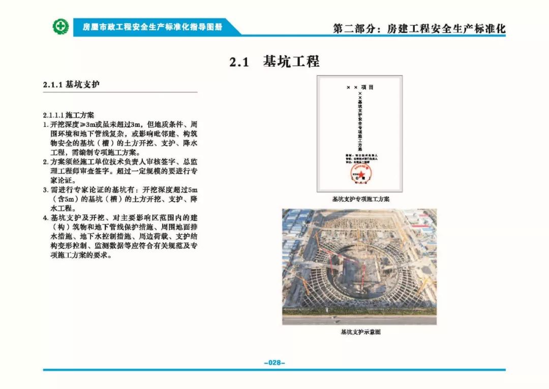 安全生产标准化指导图集-第35张图片-南京九建