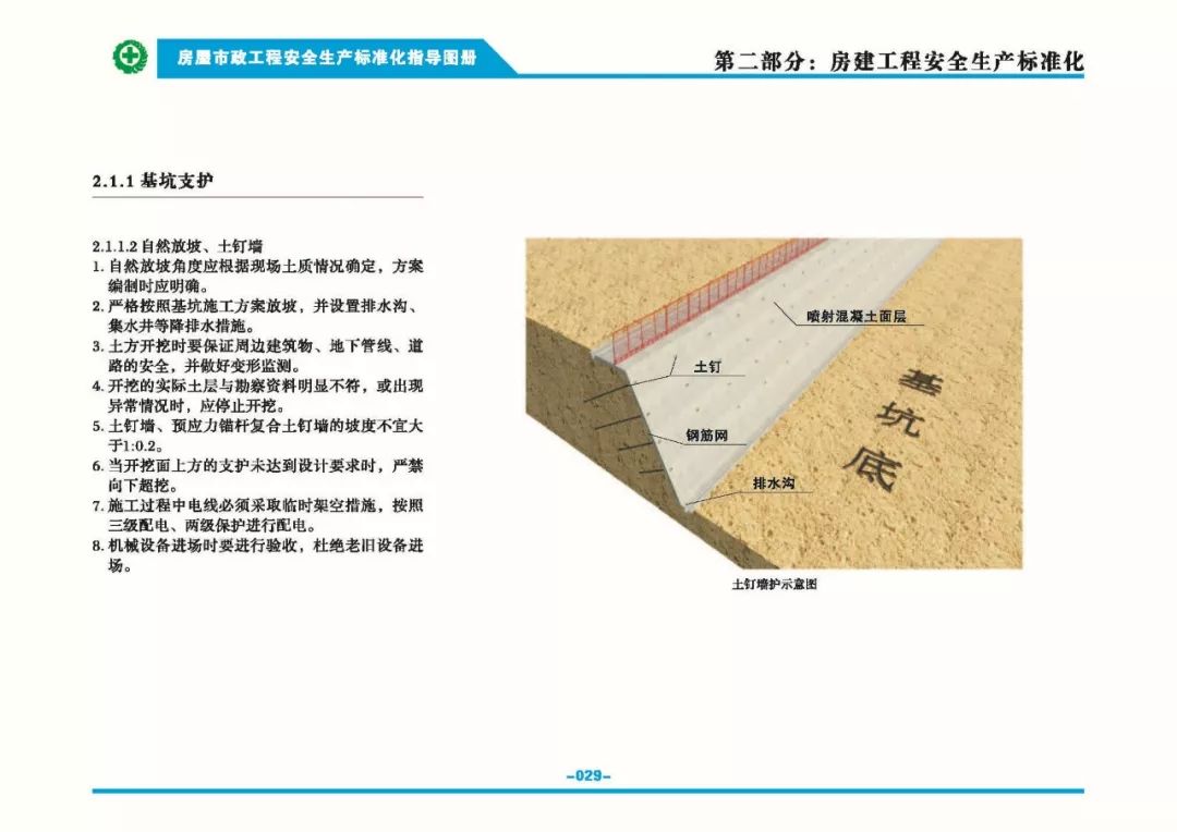 安全生产标准化指导图集-第36张图片-南京九建