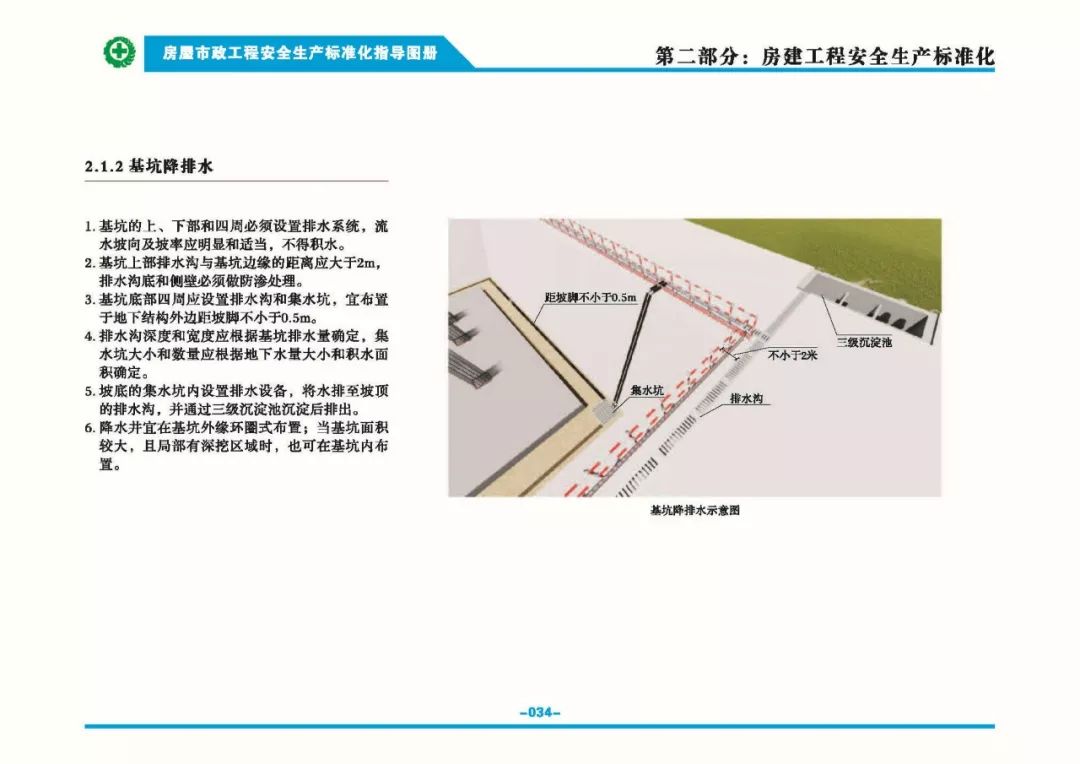 安全生产标准化指导图集-第41张图片-南京九建