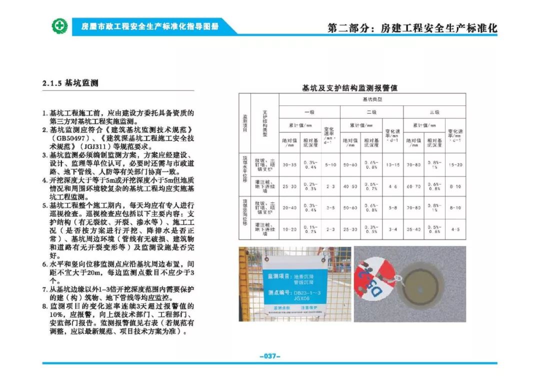 安全生产标准化指导图集-第44张图片-南京九建