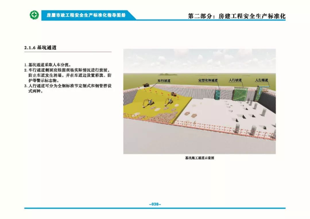 安全生产标准化指导图集-第45张图片-南京九建