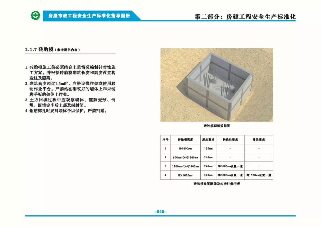 安全生产标准化指导图集-第47张图片-南京九建