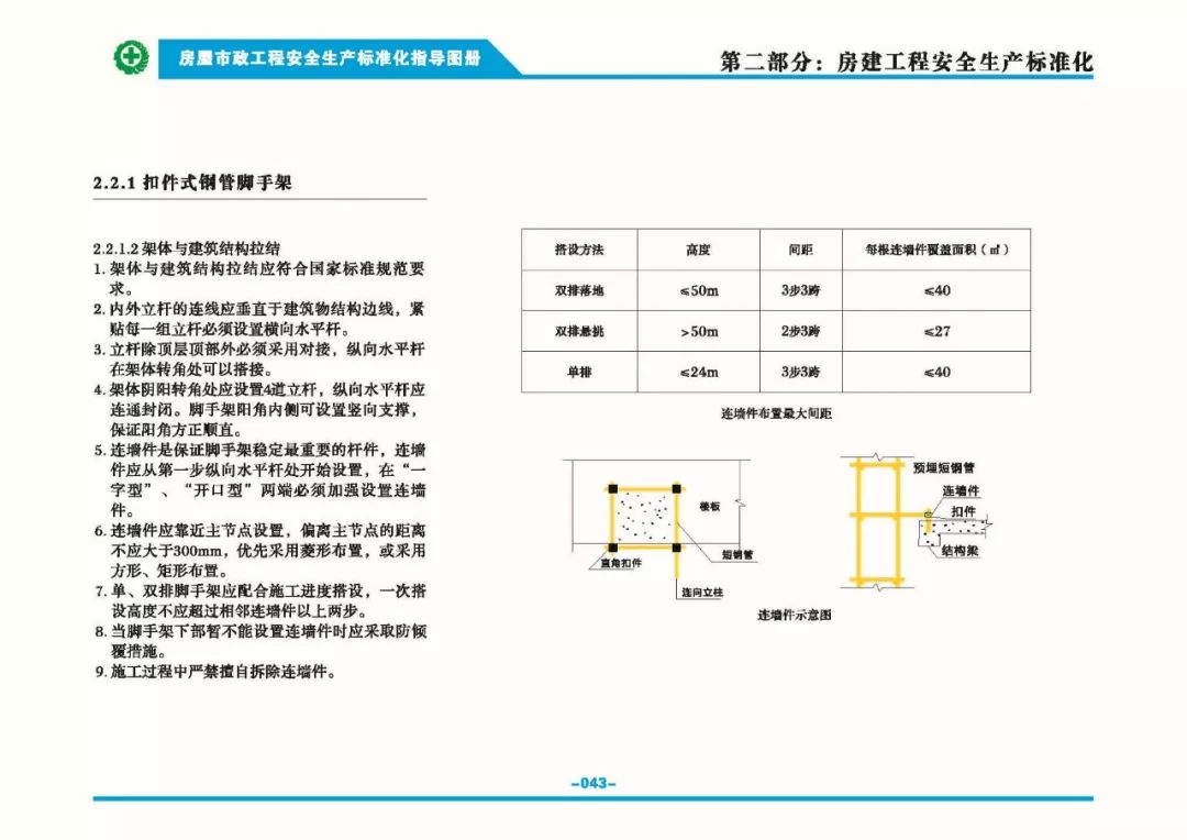 安全生产标准化指导图集-第50张图片-南京九建