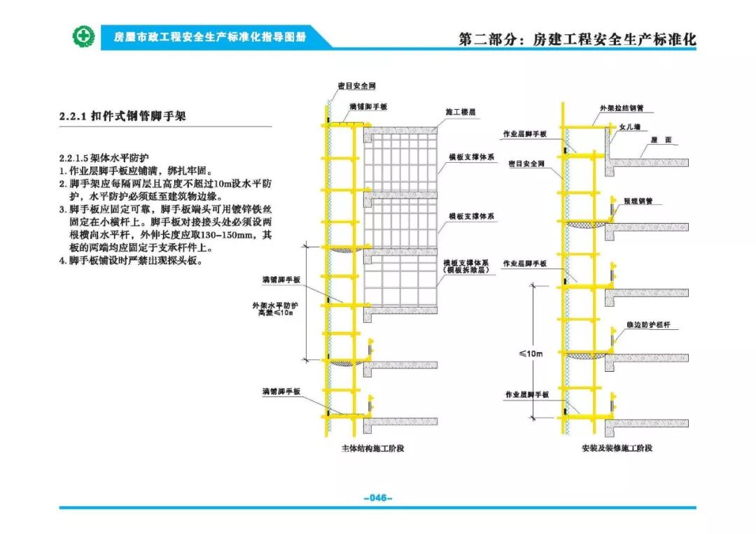 安全生产标准化指导图集-第53张图片-南京九建