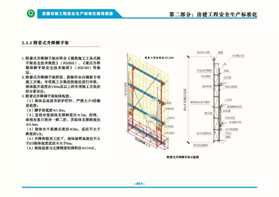 安全生产标准化指导图集-第58张图片-南京九建