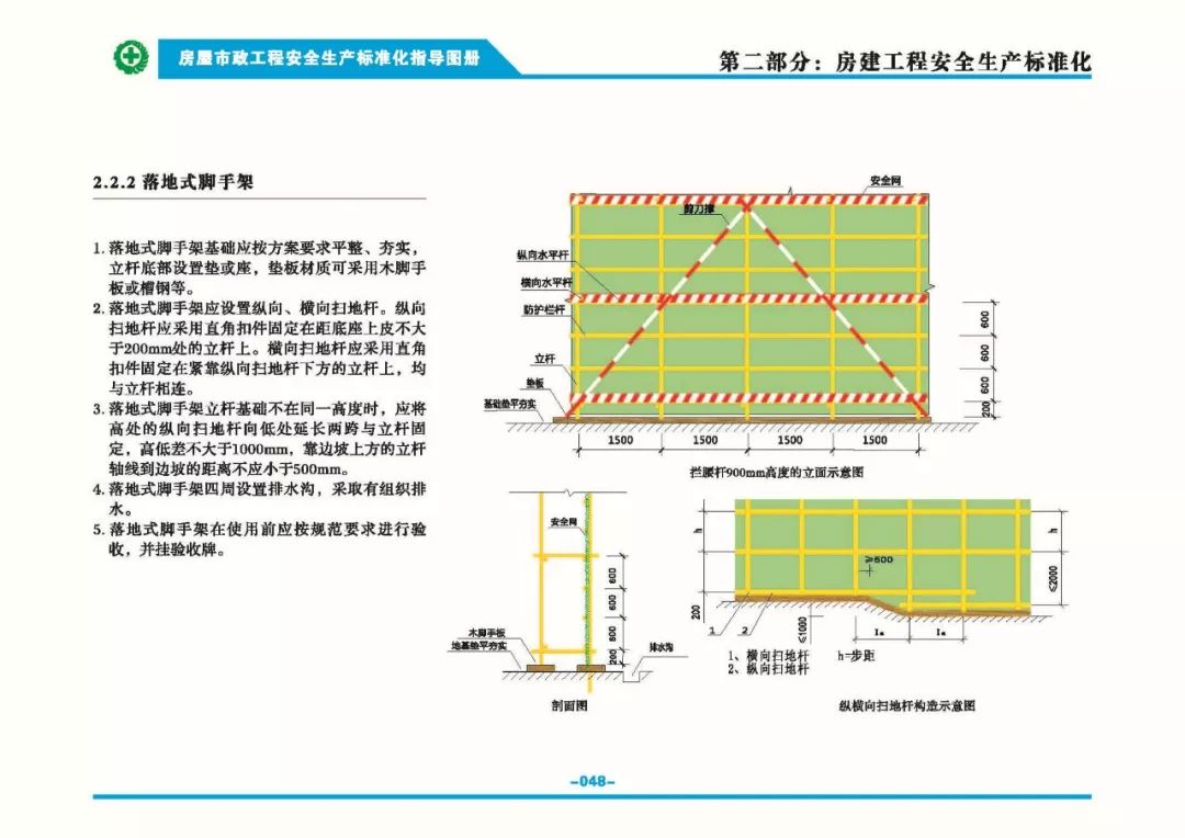 安全生产标准化指导图集-第55张图片-南京九建