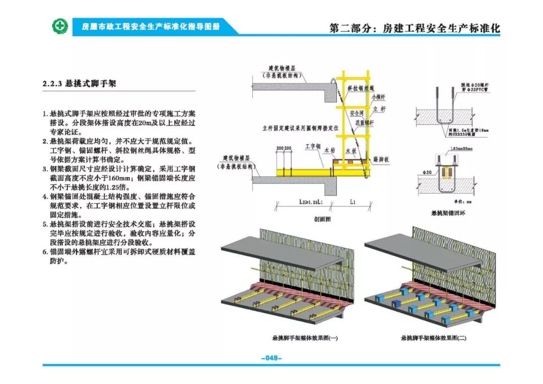 安全生产标准化指导图集-第56张图片-南京九建