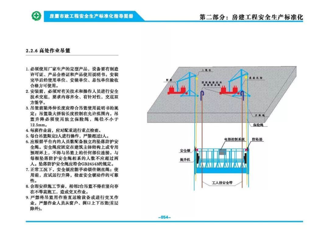 安全生产标准化指导图集-第61张图片-南京九建