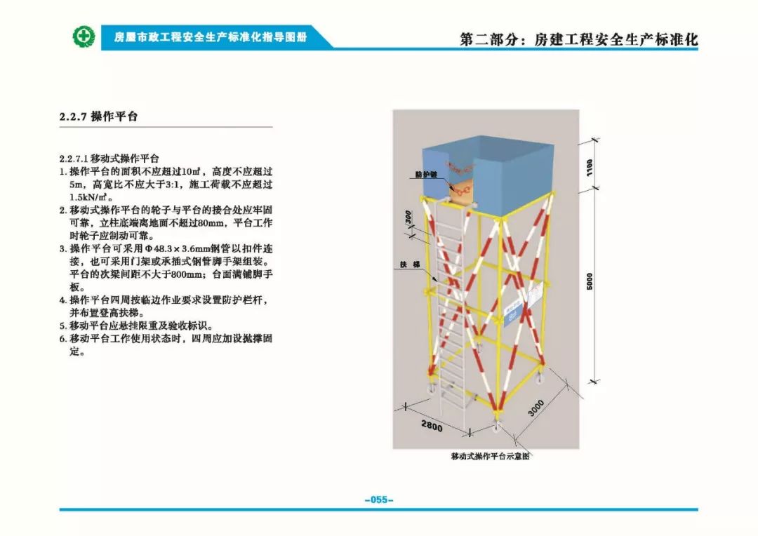 安全生产标准化指导图集-第62张图片-南京九建