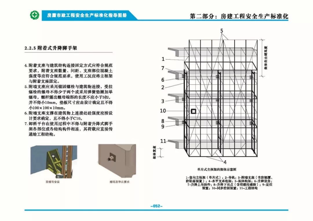 安全生产标准化指导图集-第59张图片-南京九建