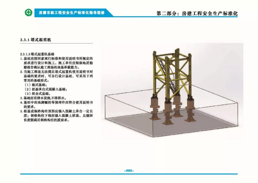 安全生产标准化指导图集-第67张图片-南京九建