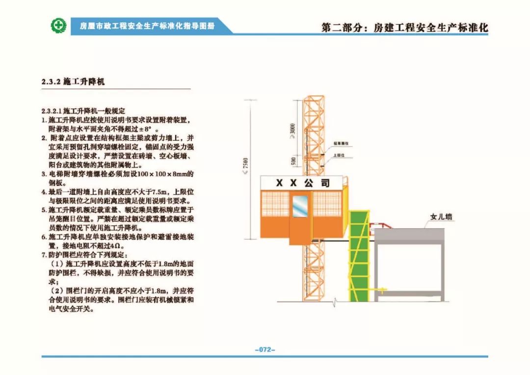 安全生产标准化指导图集-第79张图片-南京九建