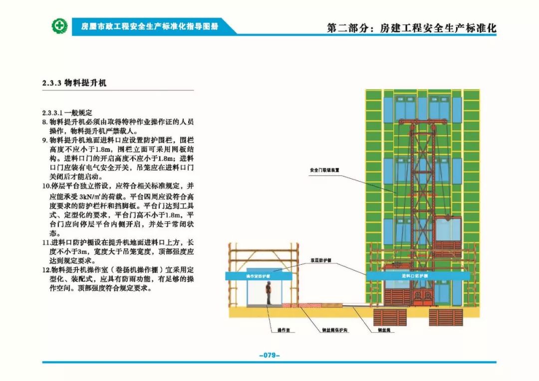 安全生产标准化指导图集-第86张图片-南京九建