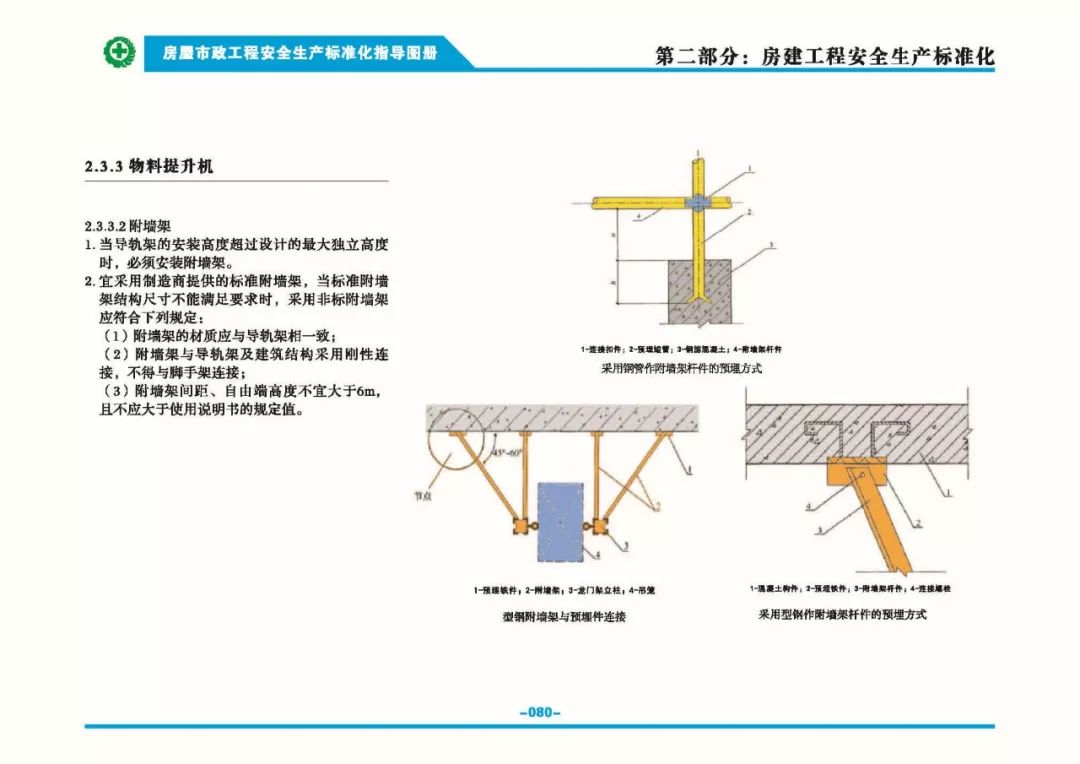 安全生产标准化指导图集-第87张图片-南京九建