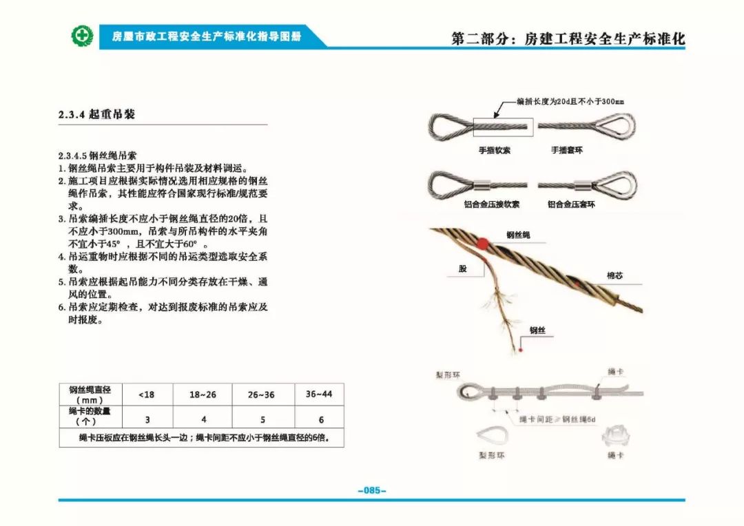 安全生产标准化指导图集-第92张图片-南京九建