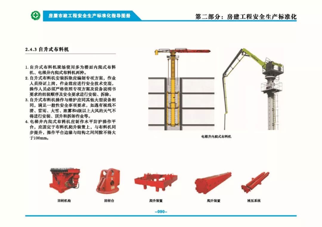 安全生产标准化指导图集-第97张图片-南京九建