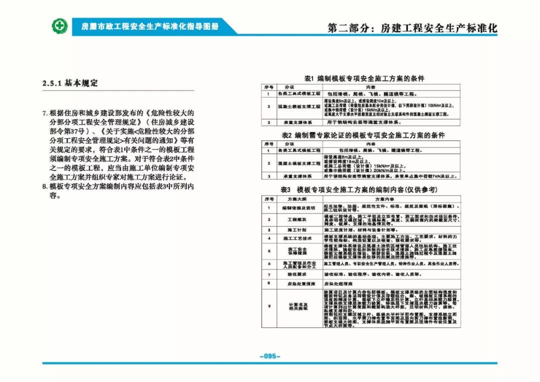 安全生产标准化指导图集-第102张图片-南京九建