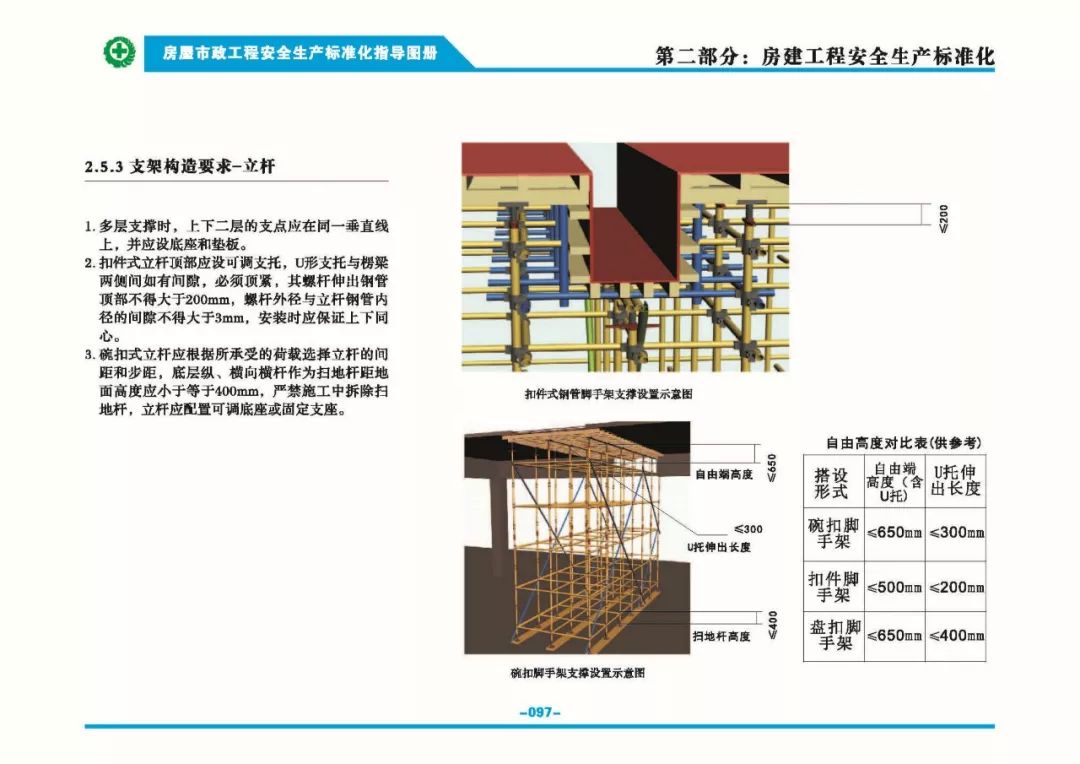 安全生产标准化指导图集-第104张图片-南京九建