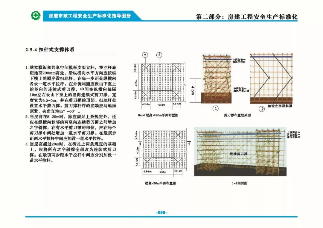 安全生产标准化指导图集-第105张图片-南京九建