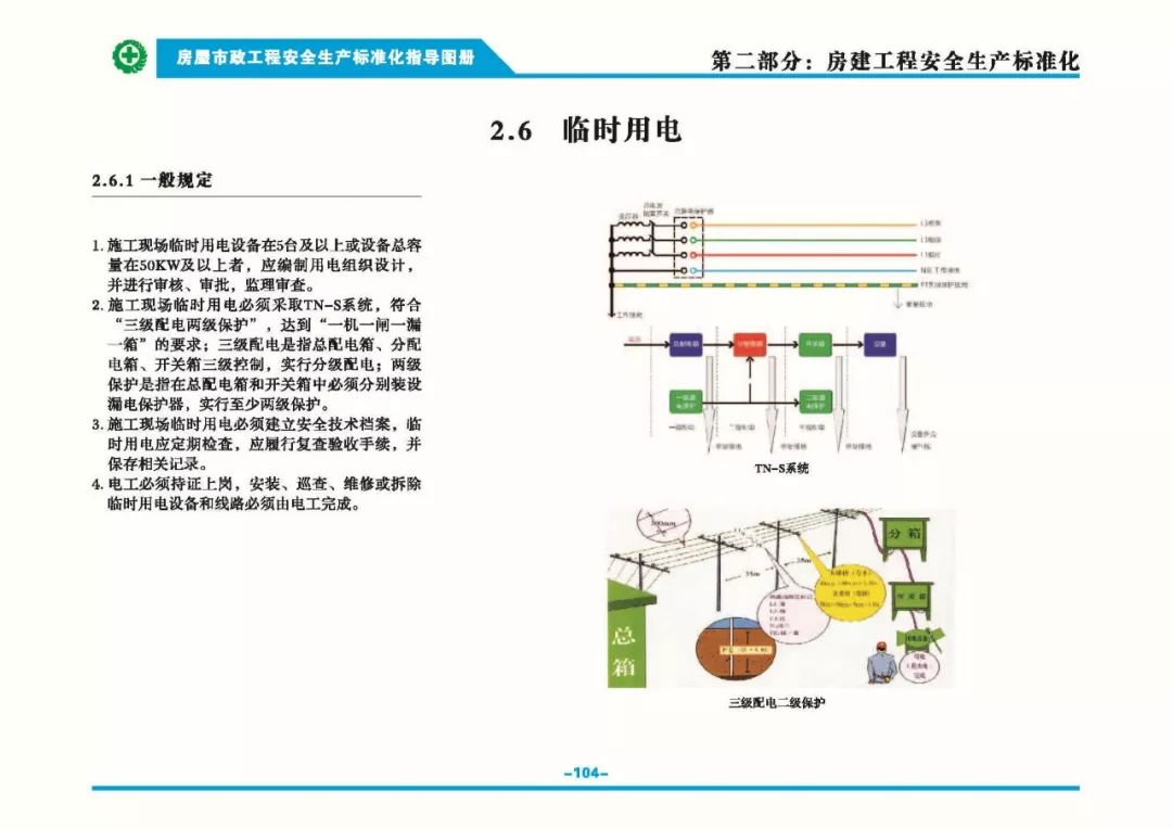 安全生产标准化指导图集-第111张图片-南京九建