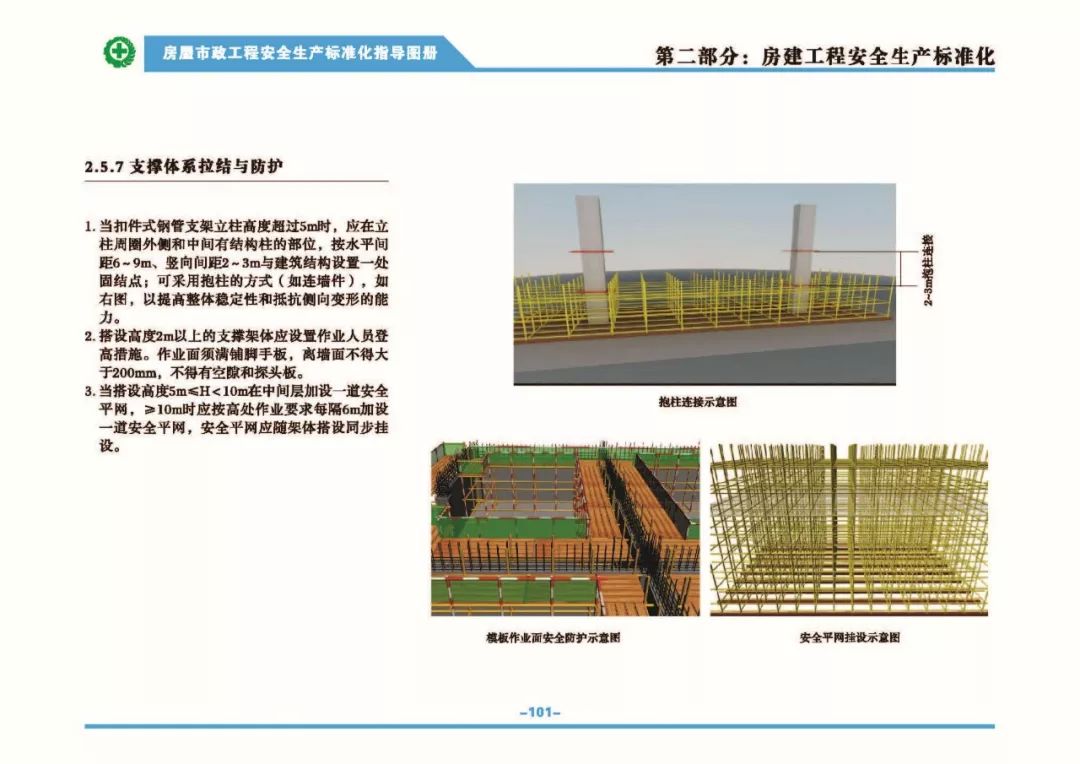 安全生产标准化指导图集-第108张图片-南京九建