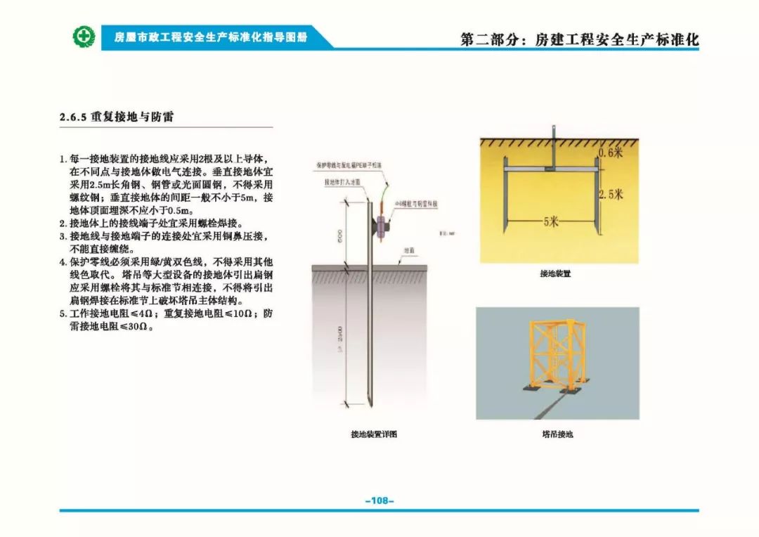 安全生产标准化指导图集-第115张图片-南京九建