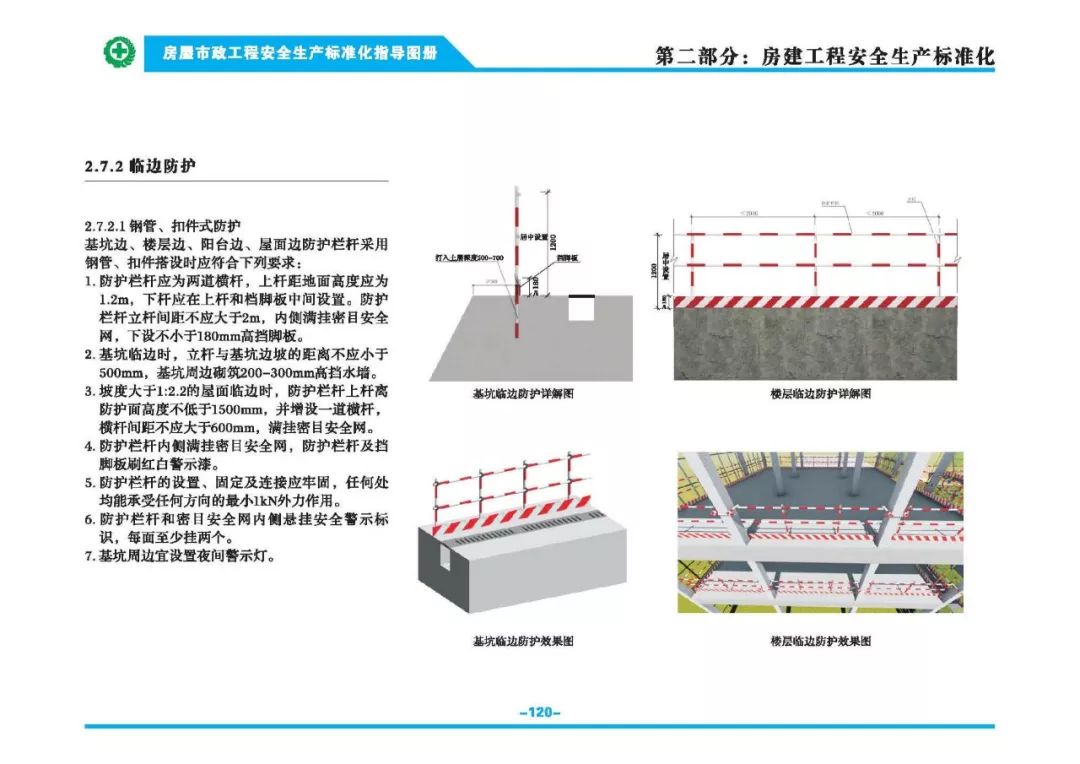 安全生产标准化指导图集-第127张图片-南京九建