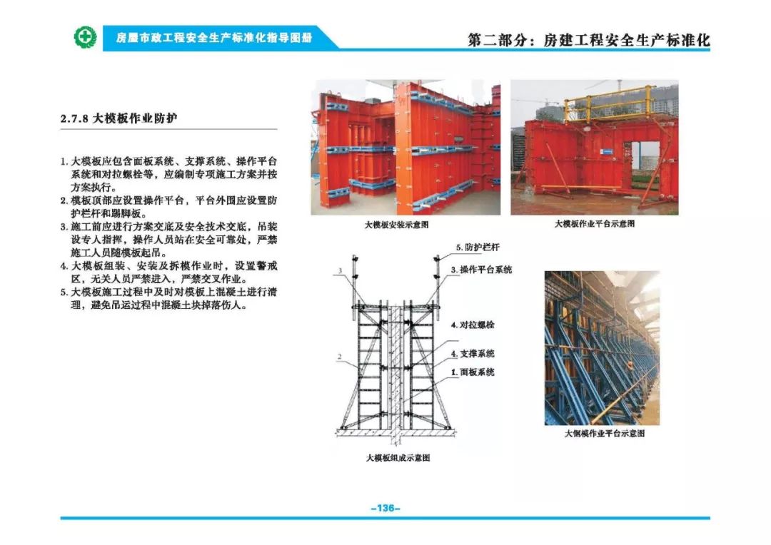 安全生产标准化指导图集-第143张图片-南京九建