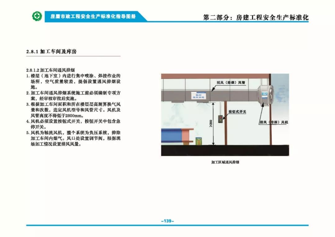 安全生产标准化指导图集-第146张图片-南京九建