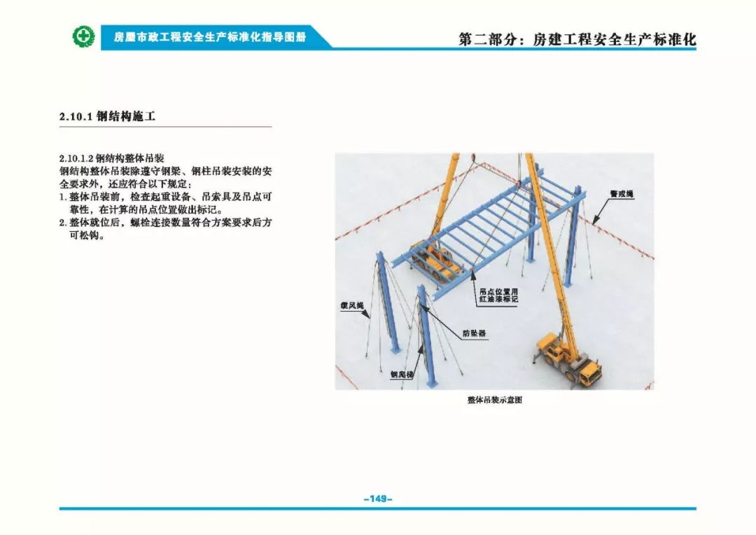 安全生产标准化指导图集-第156张图片-南京九建