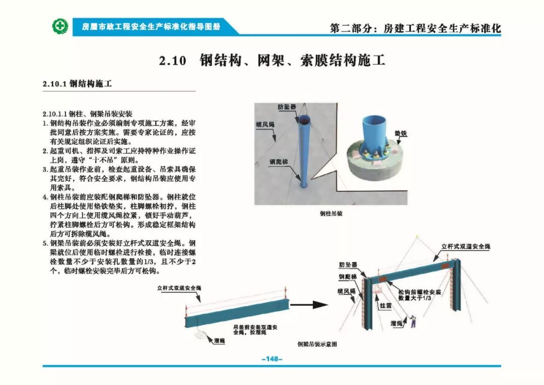 安全生产标准化指导图集-第155张图片-南京九建