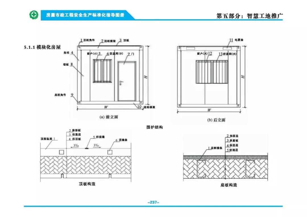 安全生产标准化指导图集-第244张图片-南京九建