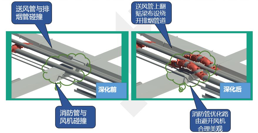 【龙图杯精选案例】中国科学院光电研究院保障平台工程-第13张图片-南京九建