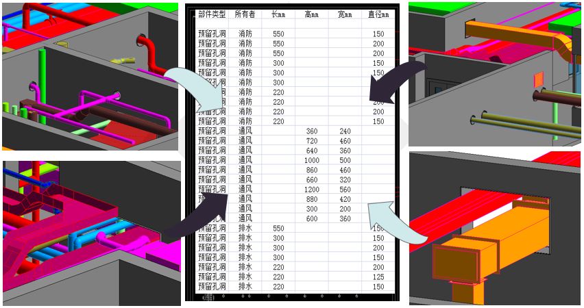 【龙图杯精选案例】中国科学院光电研究院保障平台工程-第14张图片-南京九建