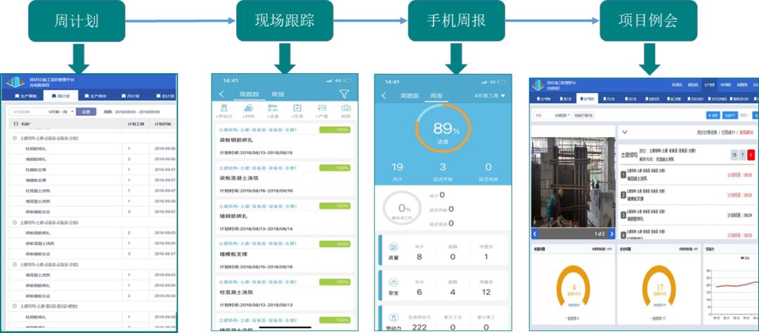 【龙图杯精选案例】中国科学院光电研究院保障平台工程-第22张图片-南京九建