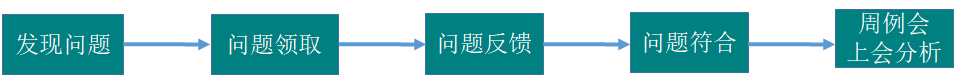 【龙图杯精选案例】中国科学院光电研究院保障平台工程-第27张图片-南京九建