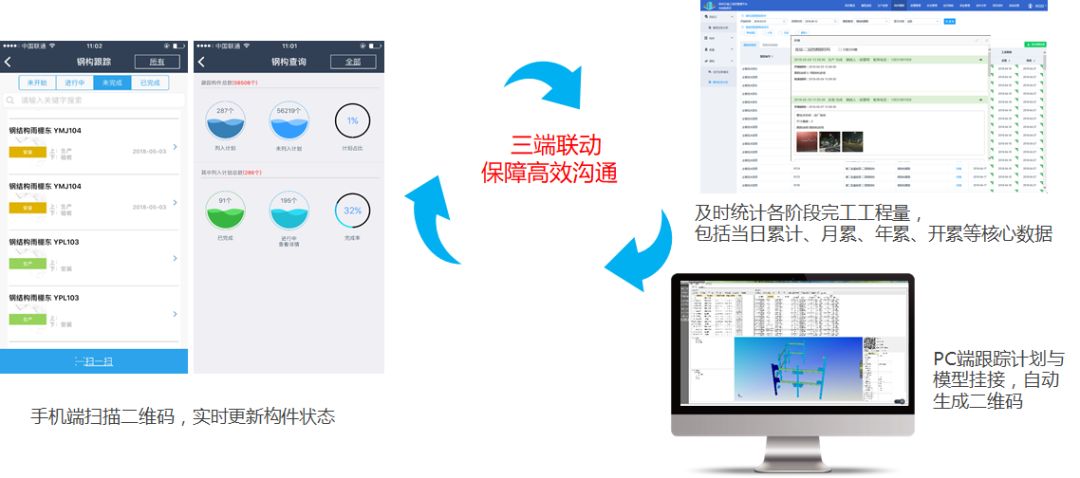 【龙图杯精选案例】中国科学院光电研究院保障平台工程-第30张图片-南京九建